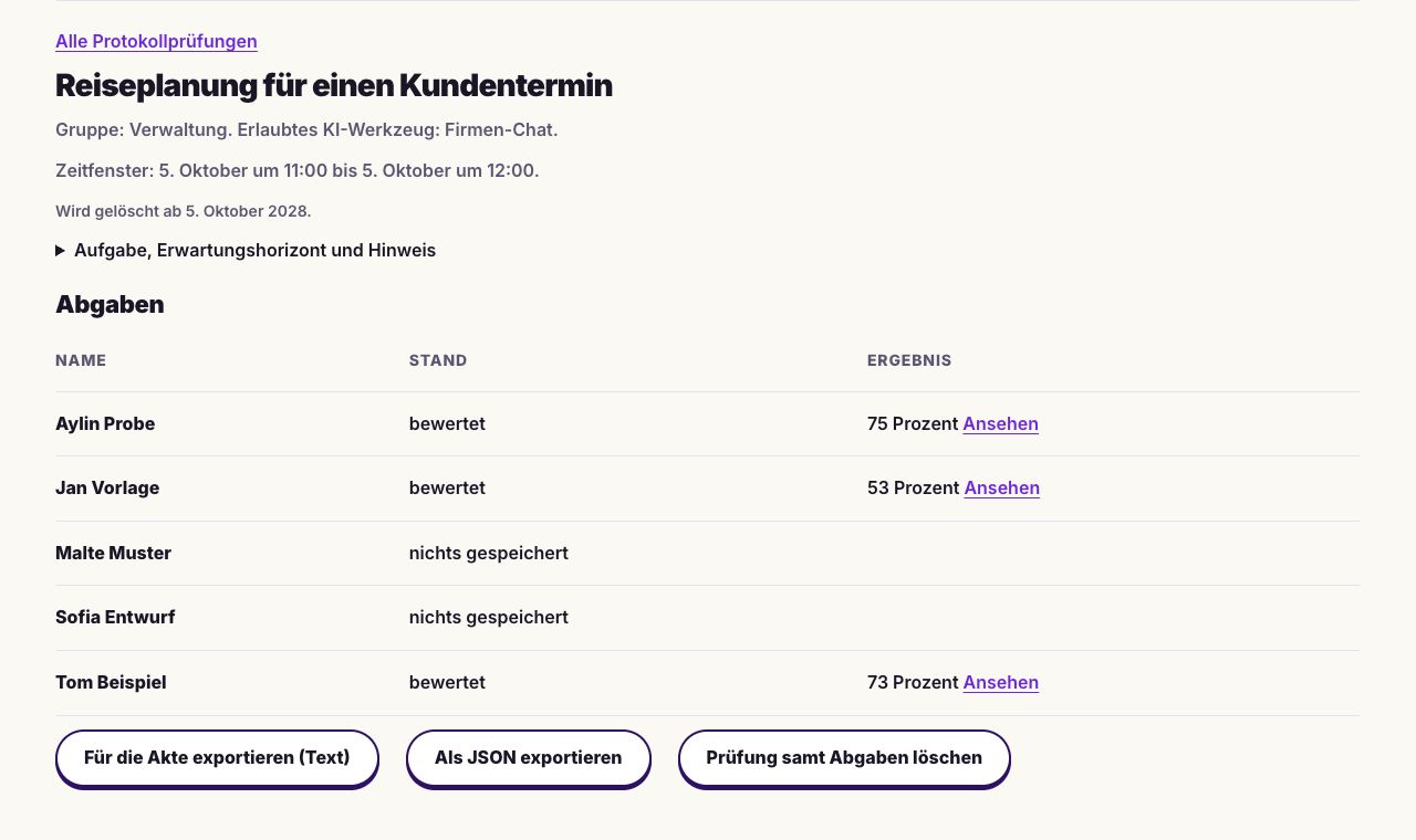 Übersicht einer Prüfung mit Protokoll: die Aufgabe „Reiseplanung für einen Kundentermin“ für fünf Personen aus dem Team Verwaltung der Musterwerk GmbH, drei Abgaben nach Raster bewertet.